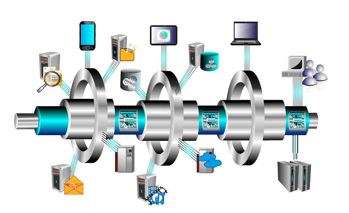 Cyber-physical systems network all the elements involved in the production process via a data infrastructure